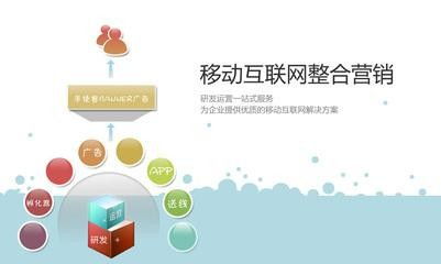 圖說移動互聯網時代的企業生存之道 轉型、營銷與推廣策略——以深圳網站建設與互聯網銷售為例